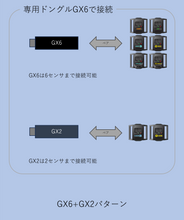 画像をギャラリービューアに読み込む, HaritoraX ワイヤレス 専用通信ドングル GX6
