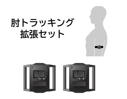 HARITORAX 2 +GX6ドングルセット ハリトラ HaritoraX2_ElbowSet_250x250@2x