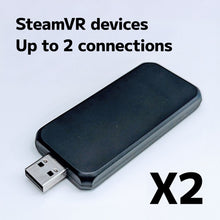 画像をギャラリービューアに読み込む, X2 ドングル（SteamVRデバイス2個接続可能）
