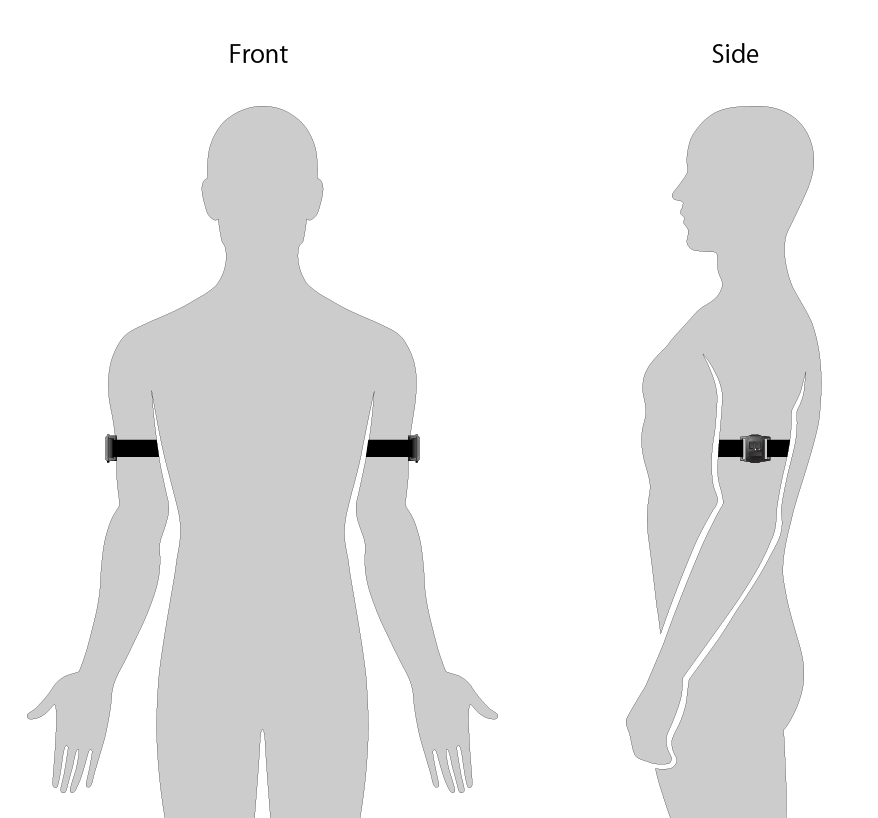 HaritoraX 2 Expansion set for elbow tracking – Shiftall HaritoraX 2 Expansion set for elbow tracking – Shiftall