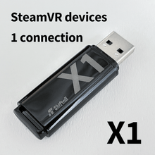 画像をギャラリービューアに読み込む, X1 ドングル（SteamVRデバイス1個接続可能）
